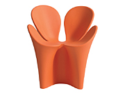 ���˲�������